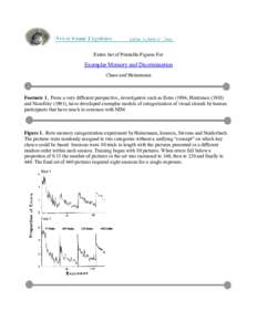 Entire Set of Printable Figures For  Exemplar Memory and Discrimination Chase and Heinemann  Footnote 1. From a very different perspective, investigators such as Estes (1994, Hintzman (1988)