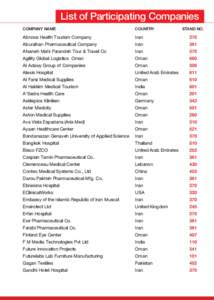 List of Participating Companies Company Name Country