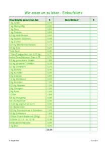Wir essen um zu leben - Einkaufsliste Was Brigitte bekommen hat 1 kg Grieß 1 kg Mehl griffig 1 kg Reis 1 kg Polenta