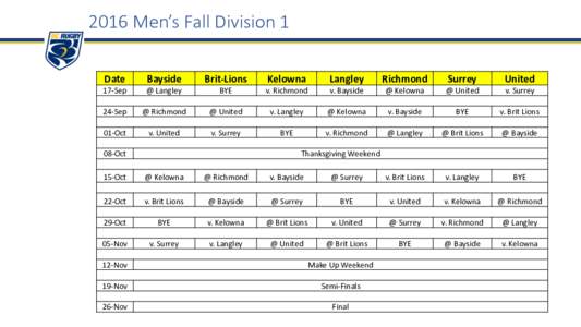 2016	Men’s	Fall	Division	1 Date Bayside  Brit-Lions