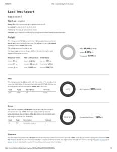 Blitz ­ Load testing from the cloud Load Test Report Date: 