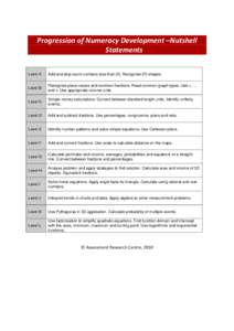 Progression of Numeracy Development –Nutshell Statements Level A Add and skip count numbers less than 20. Recognise 2D shapes.