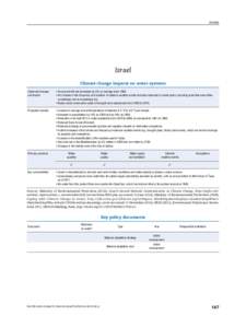 Water desalination / Adaptation to global warming / Year of birth missing / Musculoskeletal injury / Water supply and sanitation in Israel / Water supply / Desalination / Filters