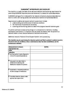 SUBOXONE®APPROPRIATEUSECHECKLIST: Thischecklistisausefulreminderofthesafeuseconditionsandmonitoringrequirementsfor prescribingSUBOXONE(buprenorphineandnaloxone)CIIIproductsforopioiddependence