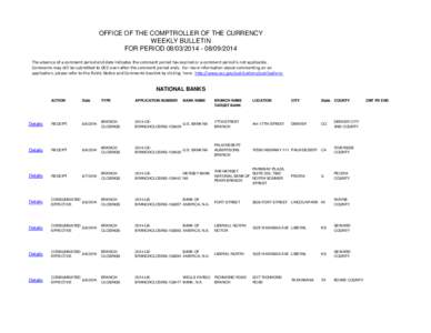 Primary dealers / House of Morgan / Financial services / Bank of America / JPMorgan Chase / Chase / PNC Financial Services / Investment banking / Investment / Dow Jones Industrial Average