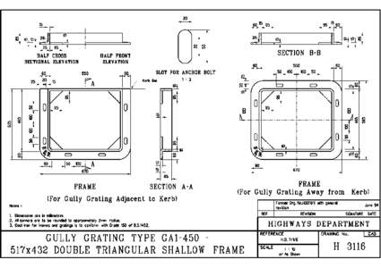 GULLY GRATING TYPE GAl[removed]517x432 DOUBLE TRIANGULAR SHALLOW FRAME