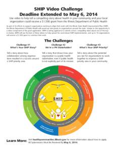 Public health / Health / Health economics / Health policy