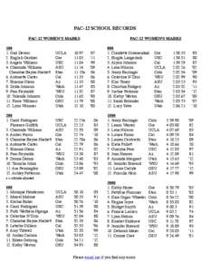 PAC-12 SCHOOL RECORDS PAC-12 WOMEN’S MARKS[removed]Gail Devers	 
 2. English Gardner