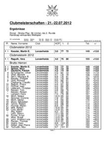 [removed]12Clubmeisterschaften, 2. Runde - Ergebnisse