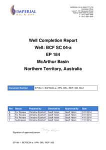 IMPERIAL OIL & GAS PTY LTD Australian Office Level 7, 151 Macquarie Street Sydney NSW 2000 Australia T: +F: +