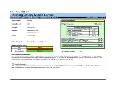 School Year[removed]Pershing County Middle School Adequate Yearly Progress Report for[removed]School Year *FINAL RESULTS School District: