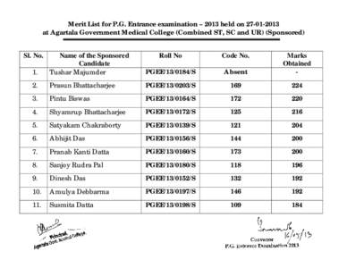 Merit List for P.G. Entrance examination – 2013 held on[removed]at Agartala Government Medical College (Combined ST, SC and UR) (Sponsored) Sl. No. Roll No