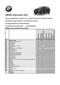 BMW Danmark A/S Priserne er gældende for produktion fra 1. marts 2015 og frem til ny prisliste fremkommer. Reg.afgift er beregnet på basis af sats 180,00 for januarDer tages forbehold for evt. fejl og ændringer