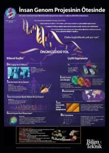 İnsan Genom Projesinin Ötesinde 2003 yılında İnsan Genom Projesi’ndeki biliminsanları insan genomunu oluşturan üç milyar baz çiftinin DNA dizilimini çıkardı. > İnsan genomu tüm insanlarda neredeyse aynı