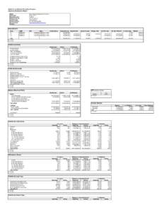 Student Loan Backed Reporting Template Quarterly Distribution Report Issuer Deal Name Distribution Date Collection Period