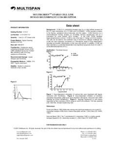 MULTISCREENTM STABLE CELL LINE HUMAN RECOMBINANT CCR4 RECEPTOR Data sheet  PRODUCT INFORMATION