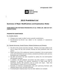 20 SeptemberProhibited List Summary of Major Modifications and Explanatory Notes SUBSTANCES AND METHODS PROHIBITED AT ALL TIMES (IN- AND OUT-OFCOMPETITION)