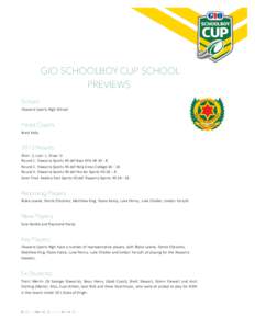    GIO SCHOOLBOY CUP SCHOOL PREVIEWS   