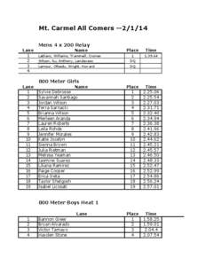 Mt. Carmel All Comers[removed]Mens 4 x 200 Relay Lane 1 2 3