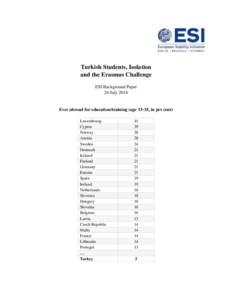 Turkish Students, Isolation and the Erasmus Challenge ESI Background Paper 24 July[removed]Ever abroad for education/training (age 15-35, in per cent)