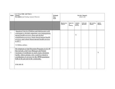 Microsoft Word - L C 5 Leg Priordraft.doc