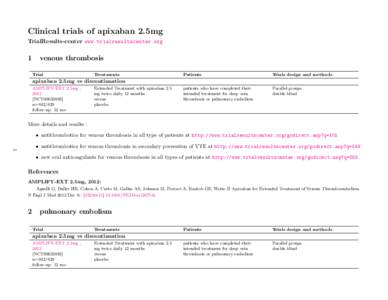 Clinical trials of apixaban 2.5mg TrialResults-center www.trialresultscenter.org 1  venous thrombosis