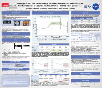 Investigation of the Relationship Between Intraocular Pressure and Cardiovascular Measures in Head Down Tilt Bed Rest Subjects RL Cromwell1, SB Zanello1, PO Yarbough1, R. Ploutz-Snyder1, G Taibbi2, JL Brewer 1,2, G Vizze