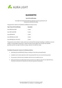 GUARANTEE Aura LED retrofit Lamps Aura Light International AB, Karlskrona (Sweden), grants a guarantee for all installed Aura LED Retrofit Lamps. This guarantee is valid for all installations fulfilling the relevant norm