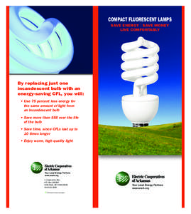 COMPACT FLUORESCENT LAMPS SAVE ENERGY | SAVE MONEY LIVE COMFORTABLY By replacing just one incandescent bulb with an