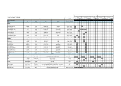 August  PHASE FOUR MEDIA SCHEDULE w/c Sunday  04