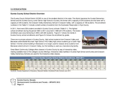 5.0 EDUCATION Eureka County School District Overview The Eureka County School District (ECSD) is one of the smallest districts in the state. The district operates the Eureka Elementary School and the Eureka County Junior
