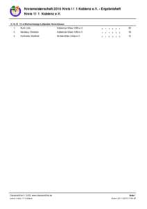 Kreismeisterschaft 2016 Kreis 11 1 Koblenz e.V. - Ergebnisheft Kreis 11 1 Koblenz e.Vm Mehrschüssige Luftpistole Herrenklasse 1.  Ruhl, Udo