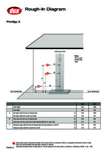 Rough-In Diagram Prodigy 3 Centre line of tank Note: This is a dual