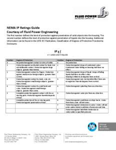 Microsoft Word - NEMA IP Ratings.doc