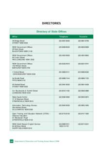 DIRECTORIES Directory of State Offices Office Telephone