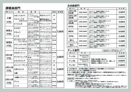 自由曲部門  課題曲部門 曲  名  学年 / コース