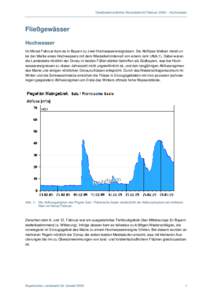 Microsoft Word - Fliessgewaesser - Hochwasser_Monatsbericht.doc