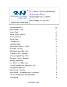 2-1-1 Maine: Top 20 Call Categories Androscoggin County Reporting Period: June 2013 Total Number of Calls: 487 Report Date: [removed]Utilities Assistance