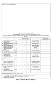 SKETCH OF BUSINESS LOCATION  PROCESS CONTROL RECORD (PCR) THIS PORTION IS TO BE FILLED OUT BY BPLS ON B.O.S.S. OFFICERS AND STAFF NOTE: PLEASE INDICATE IN THE TABLE BELOW THE TIME-IN AND OUT OF ALL TRANSACTIONS FOR THE B