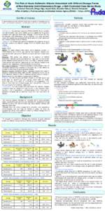 The Risk of Acute Asthmatic Attacks Associated with Different Dosage Forms of Non-Steroidal Anti-Inflammatory Drugs: a Self-Controlled Case Series Study Yoshinori Takeuchi, Shingo Higa, Ayumi Endo, Kazuhiro Matsui, Shini