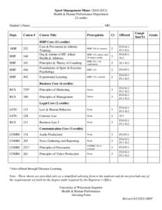 Sport Management Minor[removed]Health & Human Performance Department 22 credits Student’s Name ______________________________________________ SID________________________ Dept.
