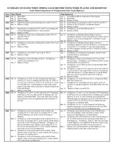 Microsoft Word - Summary Data 2014.doc