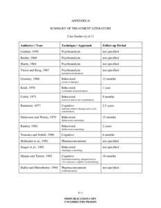 APPENDIX D SUMMARY OF TREATMENT LITERATURE Case Studies (n of 1) Author(s) / Year  Technique / Approach