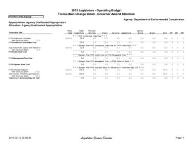 2015 Legislature - Operating Budget Transaction Change Detail - Governor Amend Structure Numbers and Language Agency: Department of Environmental Conservation Appropriation: Agency Unallocated Appropriation