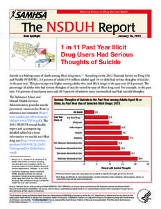 1 in 11 Past Year Illicit Drug Users Had Serious Thoughts of Suicide