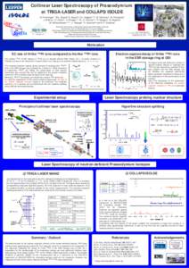 Collinear Laser Spectroscopy of Praseodymium at TRIGA-LASER and COLLAPS/ISOLDE N. Frömmgen1*, M.L. Bissel2, K. Blaum 3, Ch. Geppert1,4,5, M. Hammen1, M. Kowalska6, J. Krämer1, K. Kreim 3, A. Krieger1,3, Yu. A. Litvinov