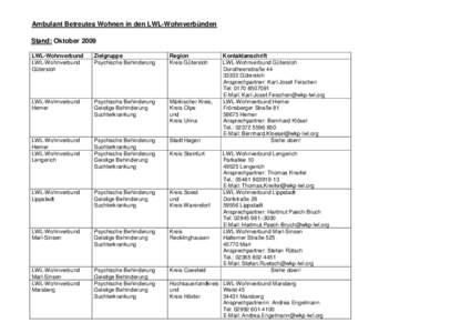 Ambulant Betreutes Wohnen in den LWL-Wohnverbünden Stand: Oktober 2009 LWL-Wohnverbund LWL-Wohnverbund Gütersloh