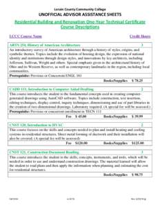 Lorain County Community College  UNOFFICIAL ADVISOR ASSISTANCE SHEETS Residential Building and Renovation One-Year Technical Certificate Course Descriptions LCCC Course Name