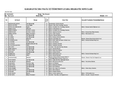 KARAMAN İLİ 2014 YILI İL İÇİ ÖĞRETMEN ATAMA SIRAMATİK SONUÇLARI (Ada Göre Sıralı)