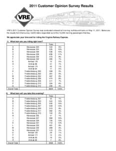 Washington metropolitan area / Northern Virginia / Cities in Virginia / Virginia Railway Express / Fredericksburg / Manassas / Burke Centre / Woodbridge / Backlick Road / Virginia / Rail transportation in the United States / Richmond /  Fredericksburg and Potomac Railroad